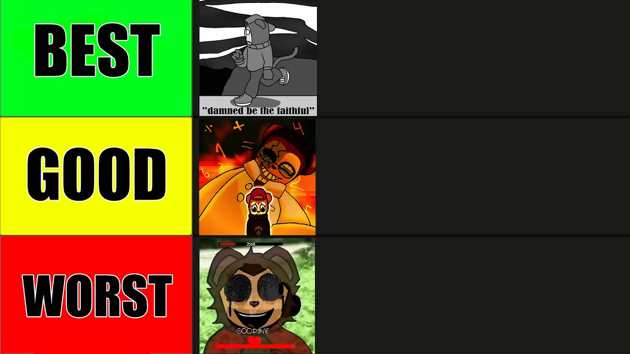 Рейтинг КАЖДОЙ песни Max Design Pro FNF №9