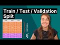 Why do we split data into train test and validation sets