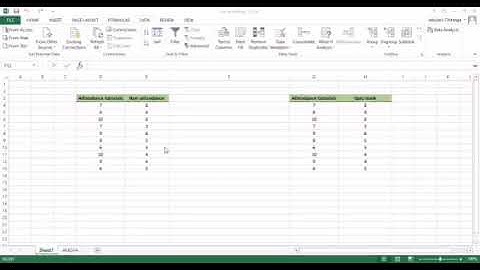 Data analysis in Excel (analysis toolpak)