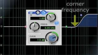 EQ