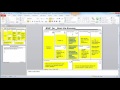 Rent The Runway Assignment