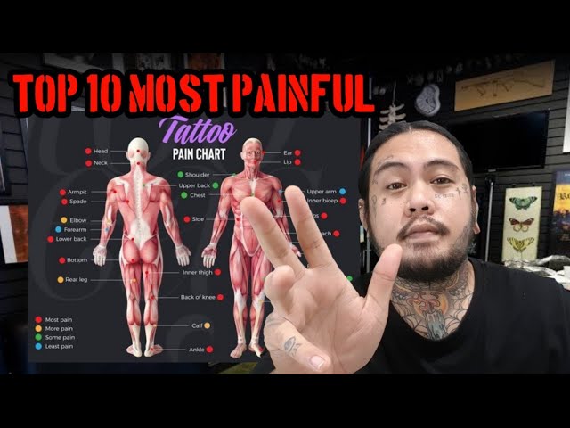 Chest Tattoo Pain: How Bad Do They Hurt? - AuthorityTattoo