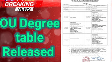 Osmania University Degree B.com,BSC,BSW,BBA Time Table Released 2021#osmania