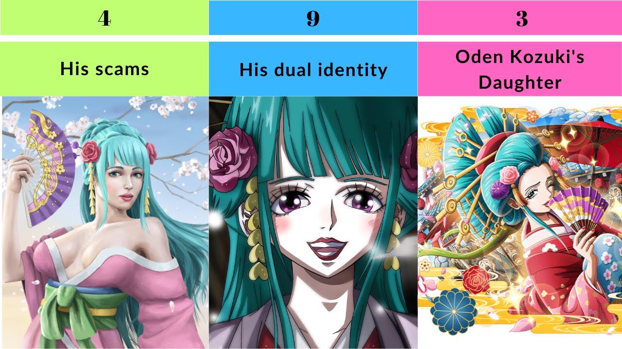 10 Things To Know About Hiyori Kozuki From One Piece YouTube