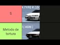 Tier list de carros do Initial D Street Stage