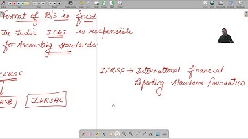 ACCA FA/FFA L6 Chapter 1 last part and chapter 2 regulatory framework