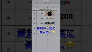 画像のズレ これで解決