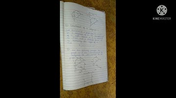 advance discrete mathematics sem 1 unit 4 m.sc.mathematics  solution by khushaboo jafri