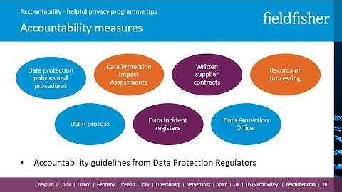 Module 2b: (7) Accountability - helpful privacy programme tips