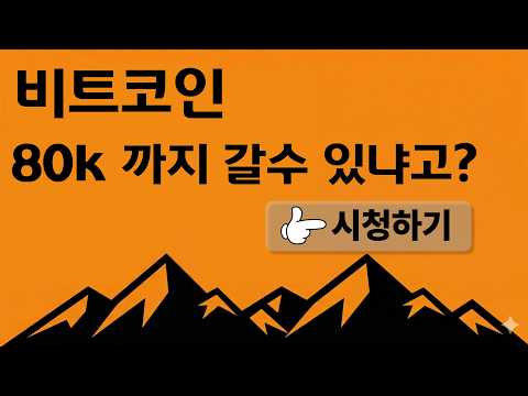 [시황분석 기술적분석] 미국시장 암호화폐 테슬라 엔비디아 비트코인 이더리움