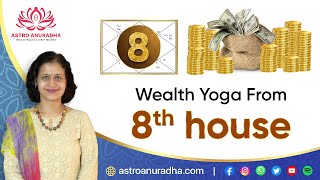 Wealth yoga from 8th house | Gainful periods | planets in 8th house | Dhan yog