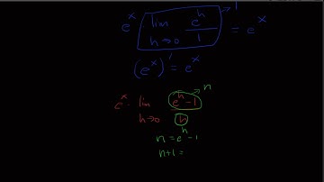 Definition of Derivative Part 4 (e^x)