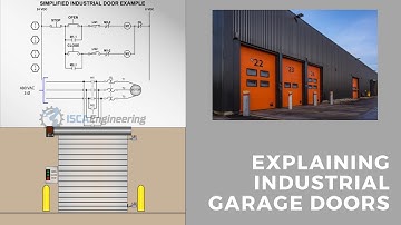 Explaining Industrial Garage Doors