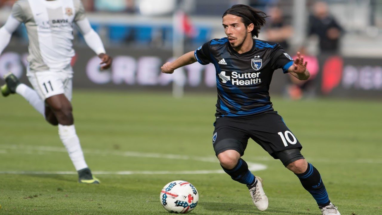 San Jose Earthquakes Roster 2020 San Jose Earthquakes Roster 2020