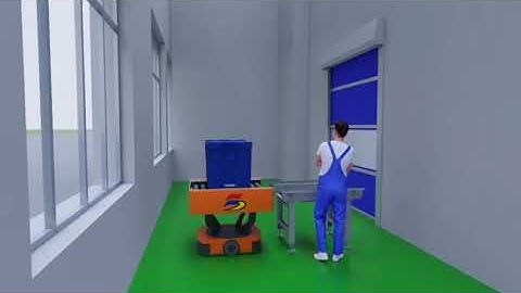 Mini Load 3D Video #miniloader #asrs #warehousesolutions #conveyorsystems