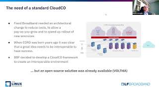 Webinar: Building the Intelligent Broadband Network: Open Source, Standards, and AI in Practice