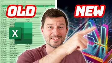 Don’t Get Left Behind: How to Use AI in 2025