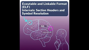 Deep Dive: ELF Internals — Section Headers & Symbol Resolution Explained