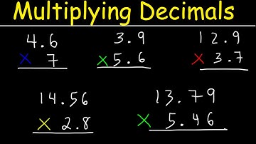 Multiplying Decimals Made Easy!