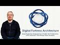 Beyond Just a Tunnel: The Engineering of VPN Unlimited