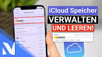 Was passiert wenn iCloud Abo abläuft?