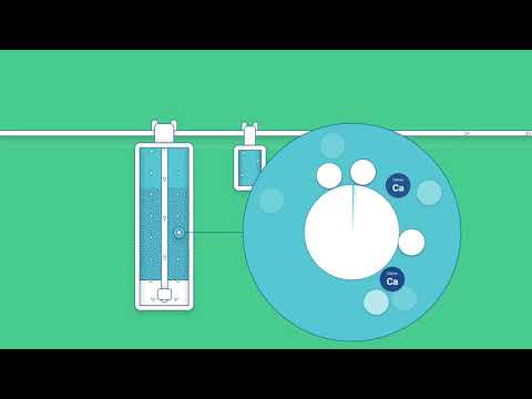 FILTERSORB SP3 Scale Prevention Media