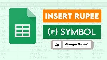 How to Insert ₹ Rupee Symbol in Google Sheets