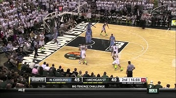North Carolina v Michigan State: Missed Delay of Game Warning
