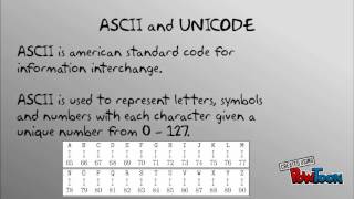 Information coding systems