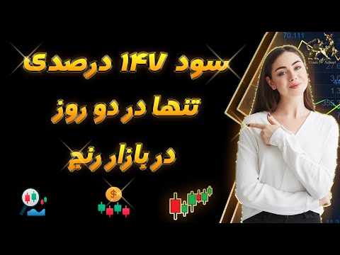 تصویری: استراتژی بازار گرا چیست؟