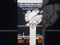 I’m so happy I got delta time working #undertale #fangame #sans #gamedeveloper #gamedev #game #fyp