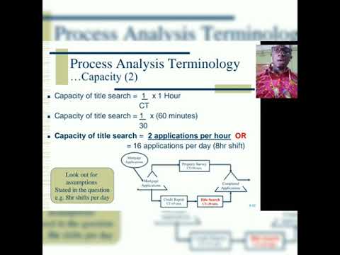 Rush Order Example How To Calculate Rush Order Flow Time