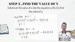 Presentation (Dbm 20023 Engineering Mathematics 2 )