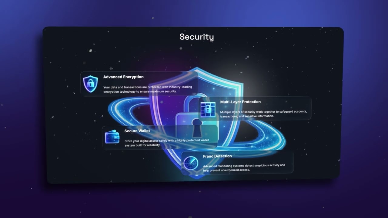 OrbitX UI Animation