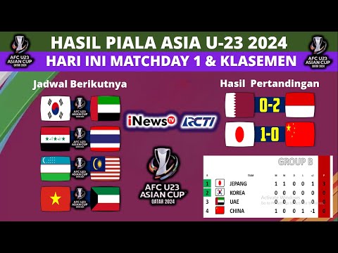 Hasil Piala Asia u23 Hari ini: Jepang vs China, Qatar vs Indonesia| Hasil &amp; Klasemen Matchday 1