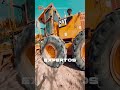 Nivelación de Terreno para Parque Fotovoltaico | INVECRO Constructora