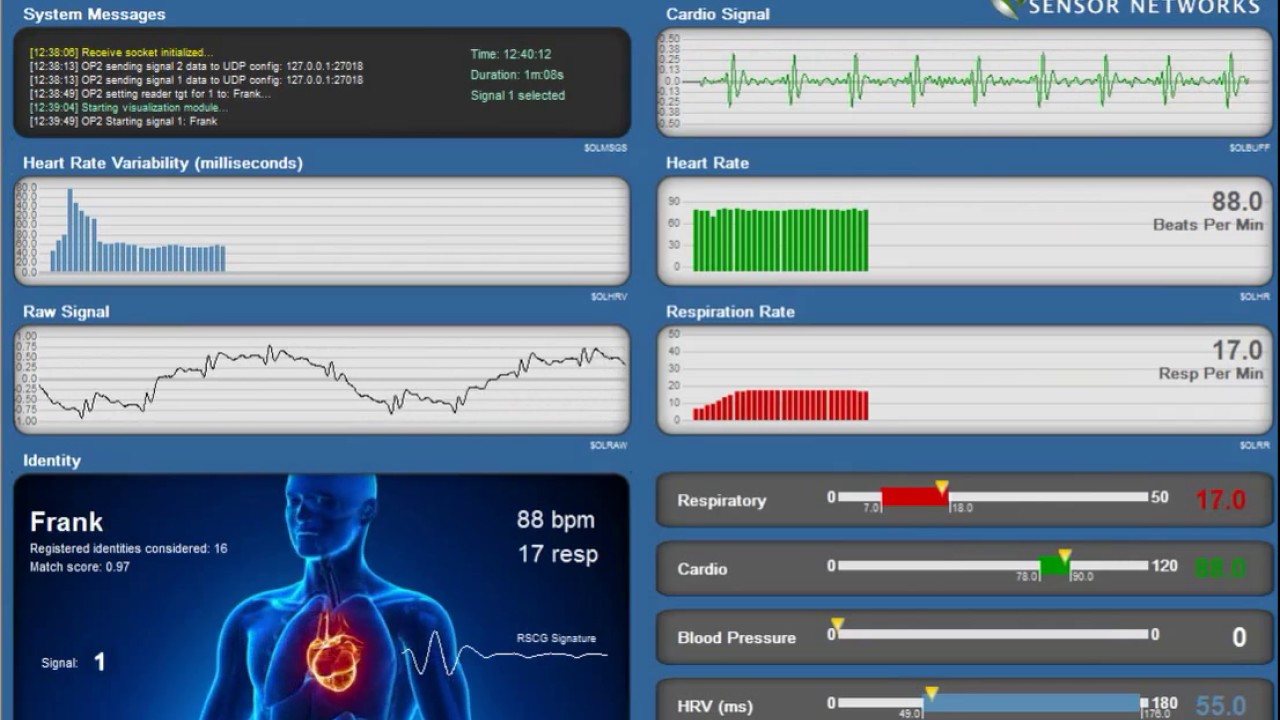 OleaSense for Remote Health Vital Sign Monitoring