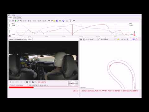 Stock FR-S on RS*R coilovers at Streets of Willow - 1:33 (using DigSpice Data-Logger)