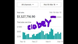 How to make a landing page that converts for dropshipping