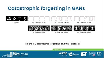 Catastrophic forgetting and Mode collapse in GANs