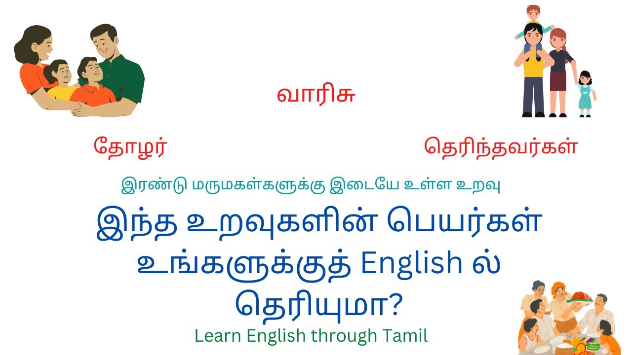 Learn Relationship of Family //Do you know these relationship names in