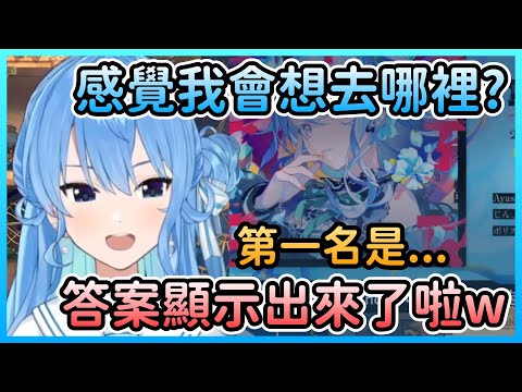 感覺星街會想去的地方是哪裡？怎麼答案已經露出來了w【星街すいせい/星街彗星】【Hololive中文】