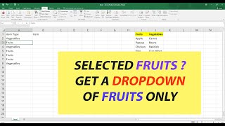 Celebrity Drop-down Based on what you Select | Dependent Data Validation in Microsoft Excel Wealth