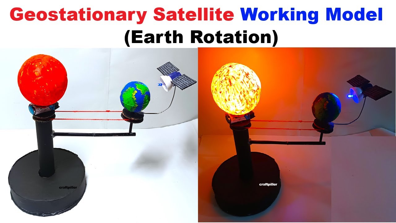 geostationary satellite working model for science project exhibition ...