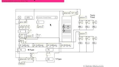 Arvo Pärt Style Max/MSP Algorithmic Composition