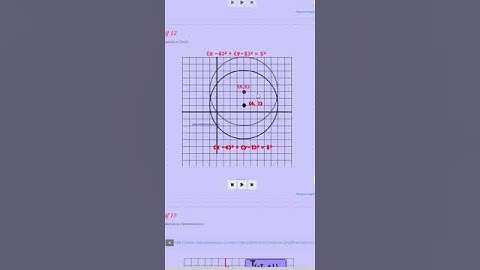 Master SAT Circle Transformations: How to Solve Authentic Practice Questions