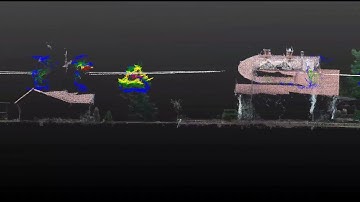 Aerial Drone Photography | LIDAR for Vegetation Encroachment | Extreme Aerial Productions