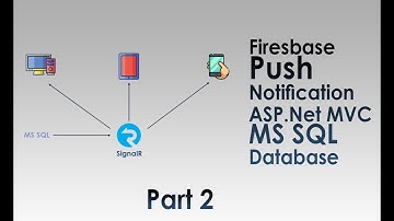 Push notification Using MS Sql-SignalR Asp.net MVC Part 2