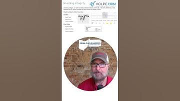 🙌QAM Carriers and Low SNR👈