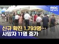 신규 확진 1,793명…사망자 11명 증가 (2021.08.28/12MBC뉴스)